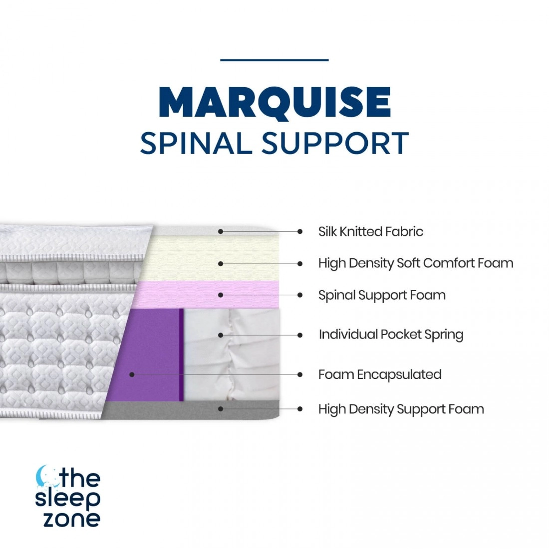 mdmss46-sleep-zone-4-6-marquise-spinal-support-mattress (2)